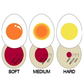 Medidor de cocción de huevos